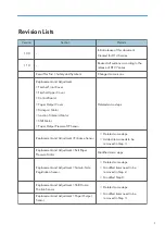 Предварительный просмотр 3 страницы Ricoh SR3180 Field Service Manual