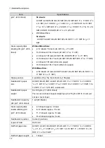 Preview for 18 page of Ricoh SR3280 Field Service Manual