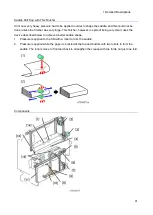 Preview for 47 page of Ricoh SR3280 Field Service Manual