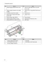 Preview for 48 page of Ricoh SR3280 Field Service Manual