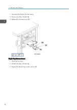 Предварительный просмотр 28 страницы Ricoh SR4080 Field Service Manual