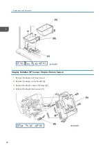 Предварительный просмотр 40 страницы Ricoh SR4080 Field Service Manual