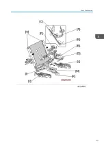 Предварительный просмотр 57 страницы Ricoh SR4080 Field Service Manual