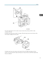 Предварительный просмотр 61 страницы Ricoh SR4080 Field Service Manual