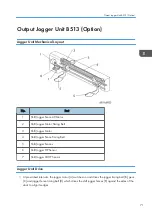 Предварительный просмотр 73 страницы Ricoh SR4080 Field Service Manual