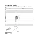 Preview for 3 page of Ricoh SR4110 Field Service Manual