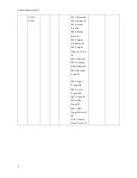 Preview for 8 page of Ricoh SR4110 Field Service Manual