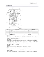 Preview for 9 page of Ricoh SR4110 Field Service Manual