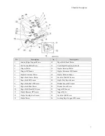 Preview for 11 page of Ricoh SR4110 Field Service Manual