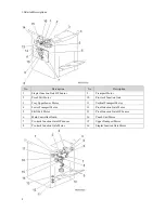 Preview for 12 page of Ricoh SR4110 Field Service Manual