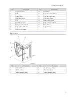 Preview for 13 page of Ricoh SR4110 Field Service Manual