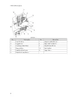 Preview for 14 page of Ricoh SR4110 Field Service Manual