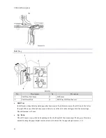 Preview for 16 page of Ricoh SR4110 Field Service Manual