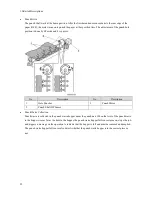 Preview for 26 page of Ricoh SR4110 Field Service Manual