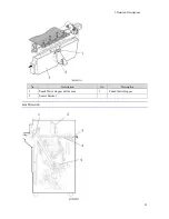 Preview for 27 page of Ricoh SR4110 Field Service Manual