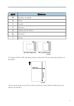 Preview for 4 page of Ricoh SR5050 Field Service Manual