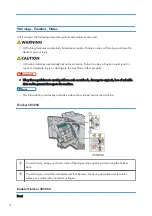 Preview for 5 page of Ricoh SR5050 Field Service Manual