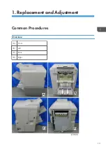 Preview for 14 page of Ricoh SR5050 Field Service Manual