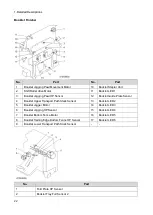 Preview for 26 page of Ricoh SR5090 Field Service Manual