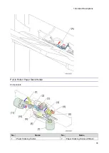 Preview for 37 page of Ricoh SR5090 Field Service Manual