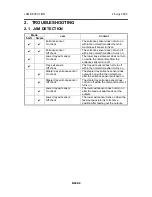 Preview for 9 page of Ricoh SR790 User Manual