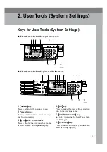 Preview for 17 page of Ricoh Stella C1a Operating Instructions Manual