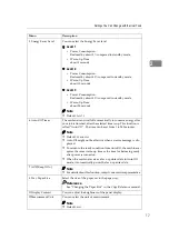 Preview for 23 page of Ricoh Stella C1a Operating Instructions Manual