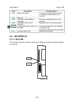 Preview for 40 page of Ricoh Stinger-C1 B305 Manual