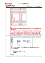 Предварительный просмотр 9 страницы Ricoh Streamline NX Technical Bulletin