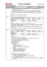 Предварительный просмотр 15 страницы Ricoh Streamline NX Technical Bulletin