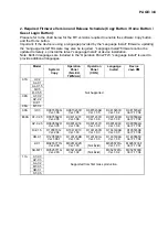 Предварительный просмотр 40 страницы Ricoh Streamline NX Technical Bulletin