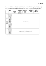 Предварительный просмотр 41 страницы Ricoh Streamline NX Technical Bulletin