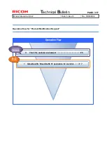 Предварительный просмотр 45 страницы Ricoh Streamline NX Technical Bulletin