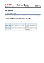 Предварительный просмотр 59 страницы Ricoh Streamline NX Technical Bulletin
