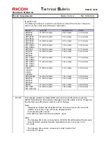 Предварительный просмотр 72 страницы Ricoh Streamline NX Technical Bulletin