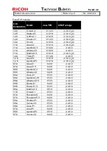 Preview for 123 page of Ricoh Streamline NX Technical Bulletin
