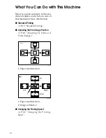 Предварительный просмотр 8 страницы Ricoh TC-II Operating Instructions Manual