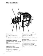 Предварительный просмотр 12 страницы Ricoh TC-II Operating Instructions Manual