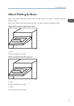 Предварительный просмотр 15 страницы Ricoh TCRU/ORU Troubleshooting Manual