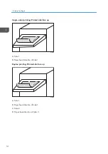 Предварительный просмотр 16 страницы Ricoh TCRU/ORU Troubleshooting Manual