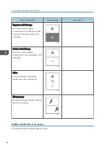 Предварительный просмотр 34 страницы Ricoh TCRU/ORU Troubleshooting Manual