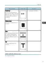 Предварительный просмотр 37 страницы Ricoh TCRU/ORU Troubleshooting Manual