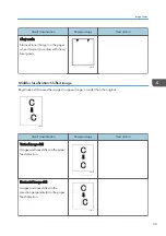 Предварительный просмотр 41 страницы Ricoh TCRU/ORU Troubleshooting Manual