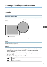 Предварительный просмотр 43 страницы Ricoh TCRU/ORU Troubleshooting Manual