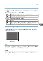 Предварительный просмотр 45 страницы Ricoh TCRU/ORU Troubleshooting Manual