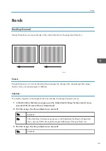 Предварительный просмотр 49 страницы Ricoh TCRU/ORU Troubleshooting Manual