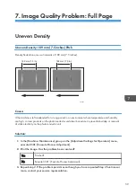 Предварительный просмотр 61 страницы Ricoh TCRU/ORU Troubleshooting Manual