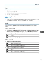 Предварительный просмотр 67 страницы Ricoh TCRU/ORU Troubleshooting Manual