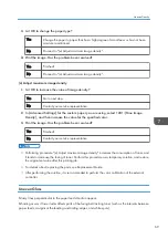 Предварительный просмотр 71 страницы Ricoh TCRU/ORU Troubleshooting Manual