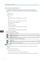 Предварительный просмотр 76 страницы Ricoh TCRU/ORU Troubleshooting Manual